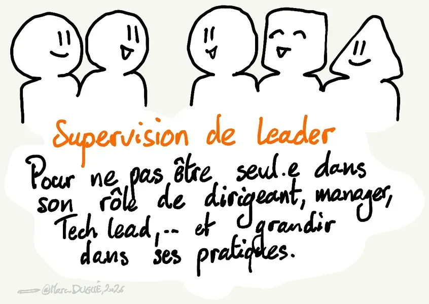 Image 6 de Marc DUGUE