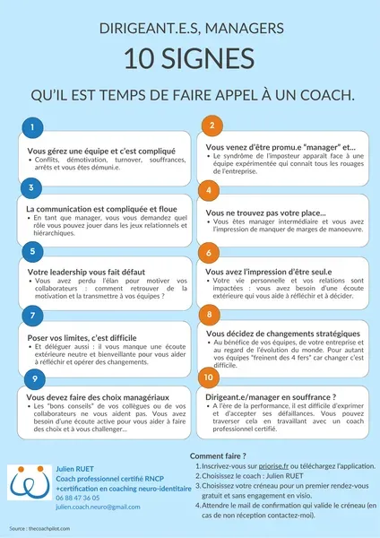 Image 1 de Julien RUET