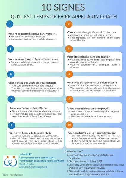 Image 2 de Julien RUET