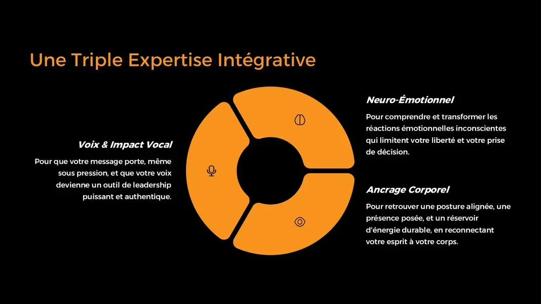 Image 7 de Florence Vogel-Rousselle