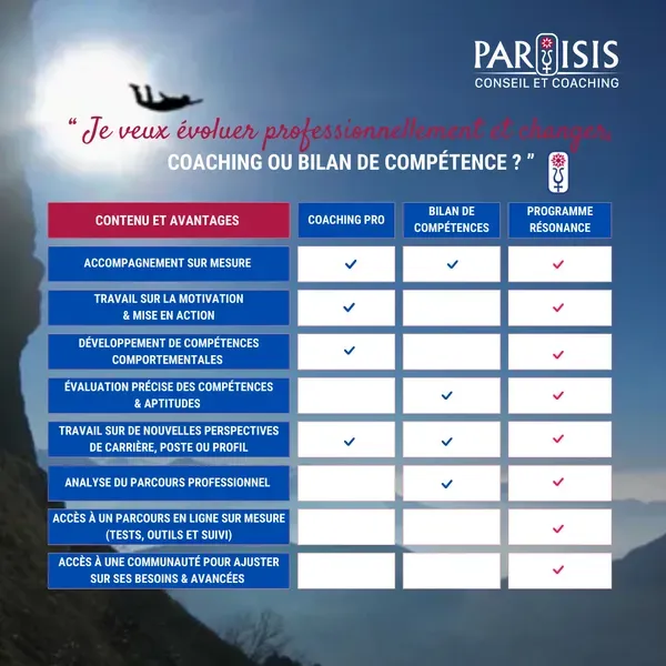 Image 3 de Marie-Capucine Carles